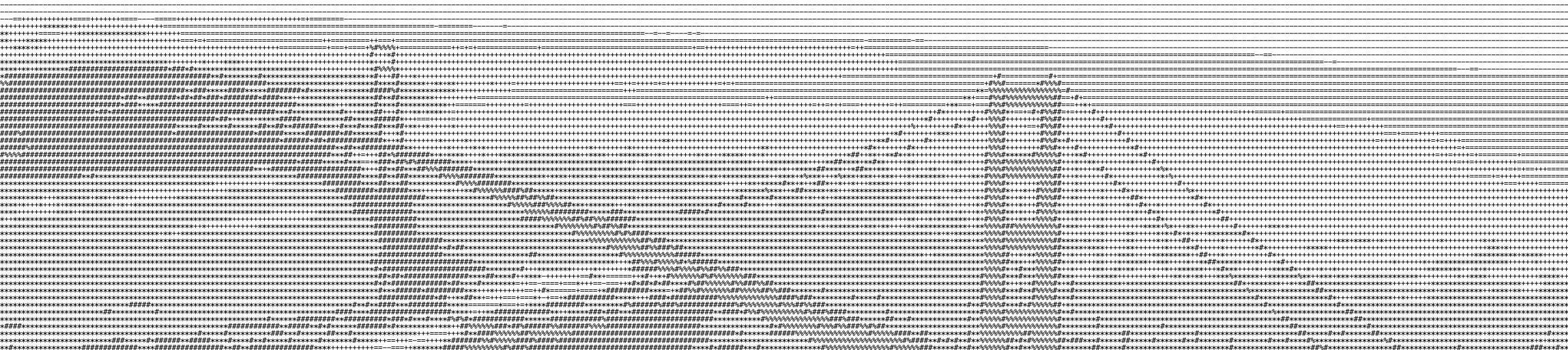 ASCII art